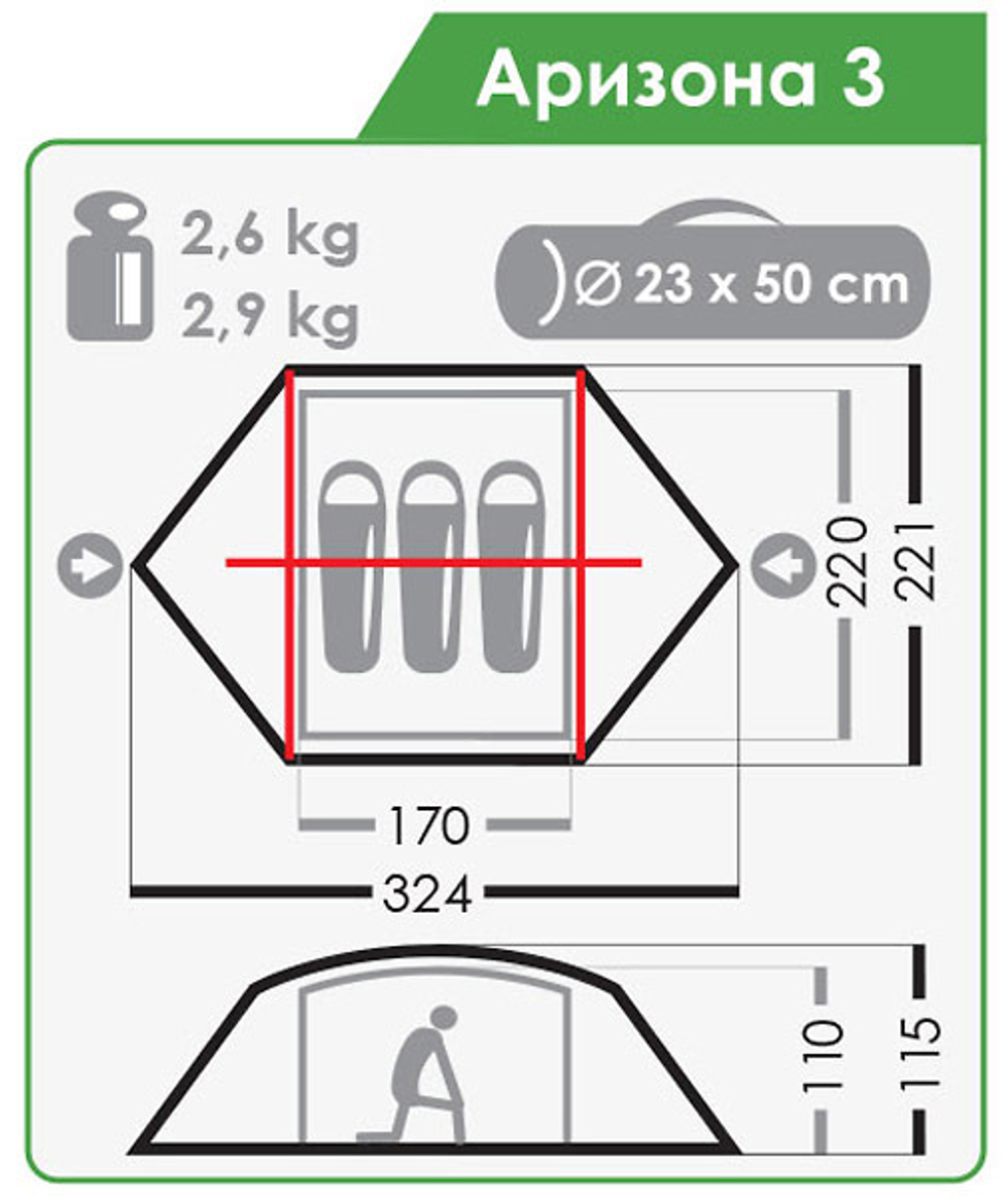 Палатка Нормал Аризона 3