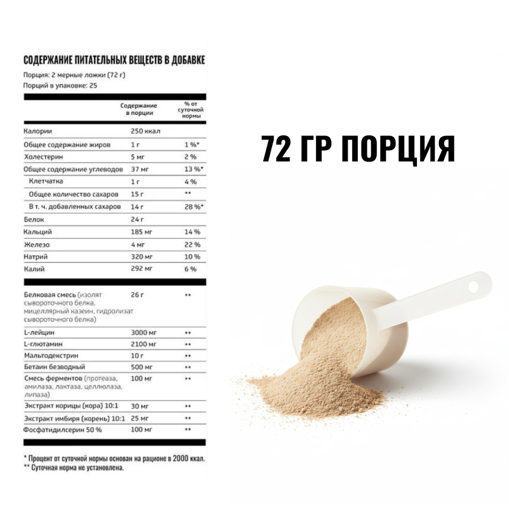 Протеин сывороточный Biosteel Recovery Protein Plus Шоколад, 1800 г, 25 порций