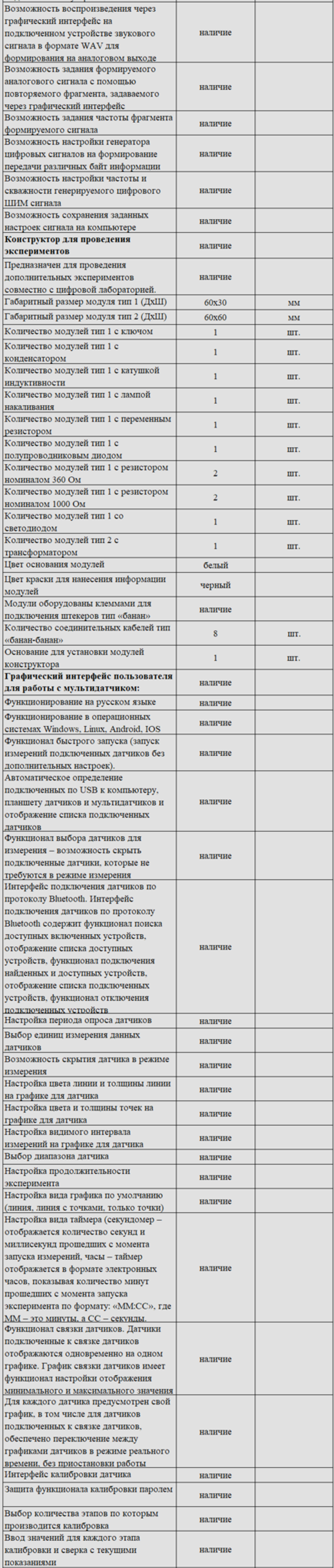 Комплект оборудования для кабинета физики для ученика (Наура)