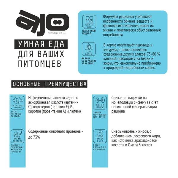 Уценка! Срок 01.08.26/ Сухой корм AJO Cat Аctive для активных взрослых кошек