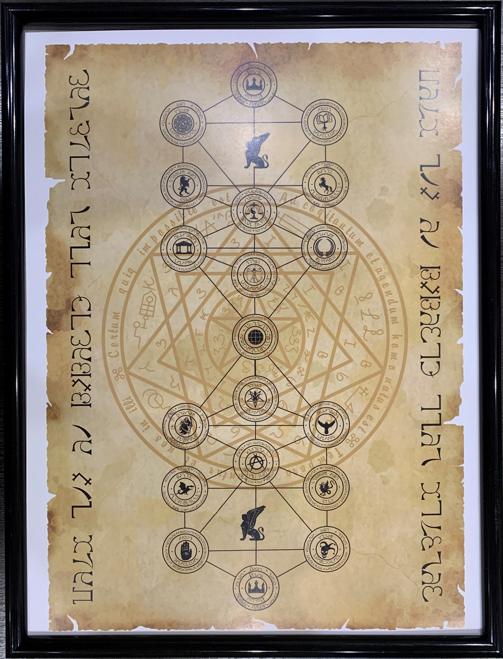 Постер А3 Древо Сефирот Каббала Полное Традиция Эноха П-018
