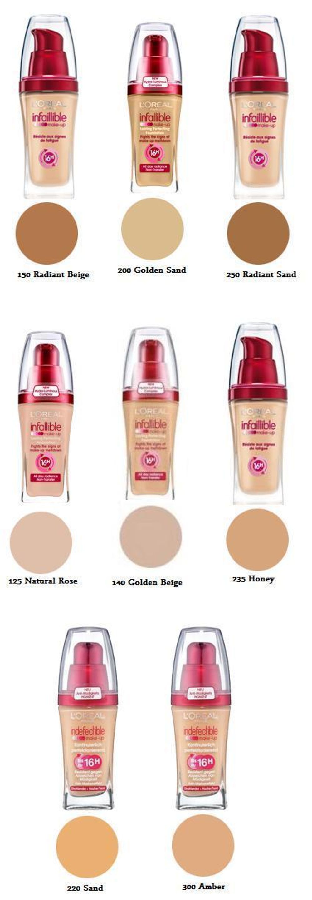 L’Oreal Infaillible Тональный крем