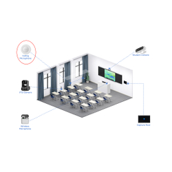 Микрофон потолочный MAXHUB CM30