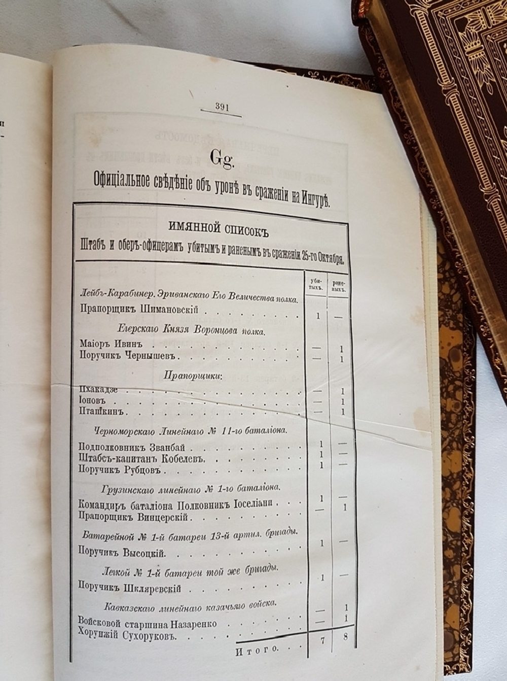 "Война за Кавказом в 1855 г.". Н.Н. Муравьев. 1877г. - антикварное издание