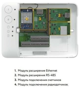 Защита от протечек воды Neptun Profi Smart+ Tuya 3/4"