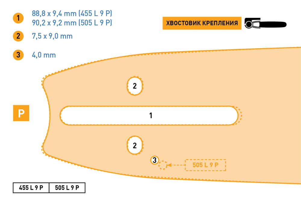 Rezer Profi 505 L 9 P Сварная многослойная направляющая шина для цепных пил