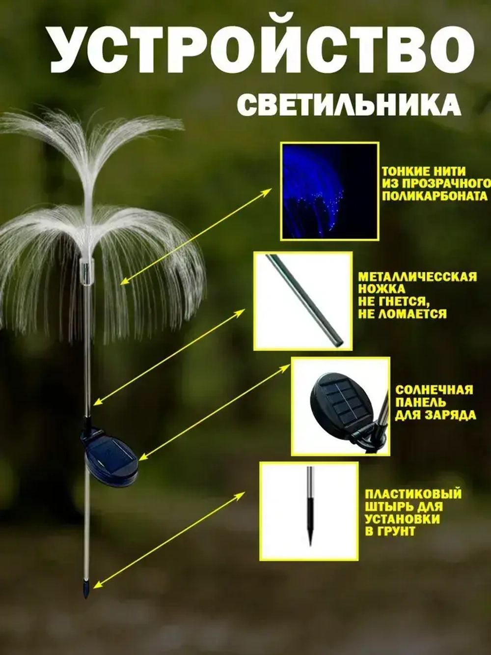 allfull Уличный светильник, количество ламп:2шт