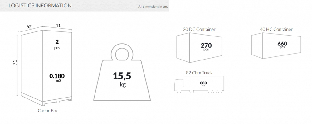 Стол пластиковый складной Siesta Contract Sky Folding Table Ø60, темно-серый