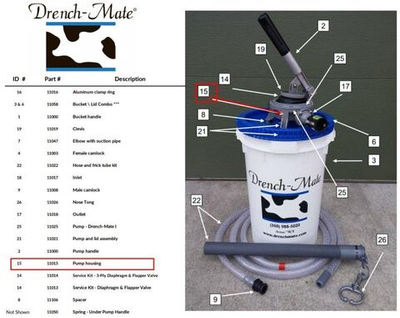 Запчасть для Drench-Mate "Корпус верхней части насоса"