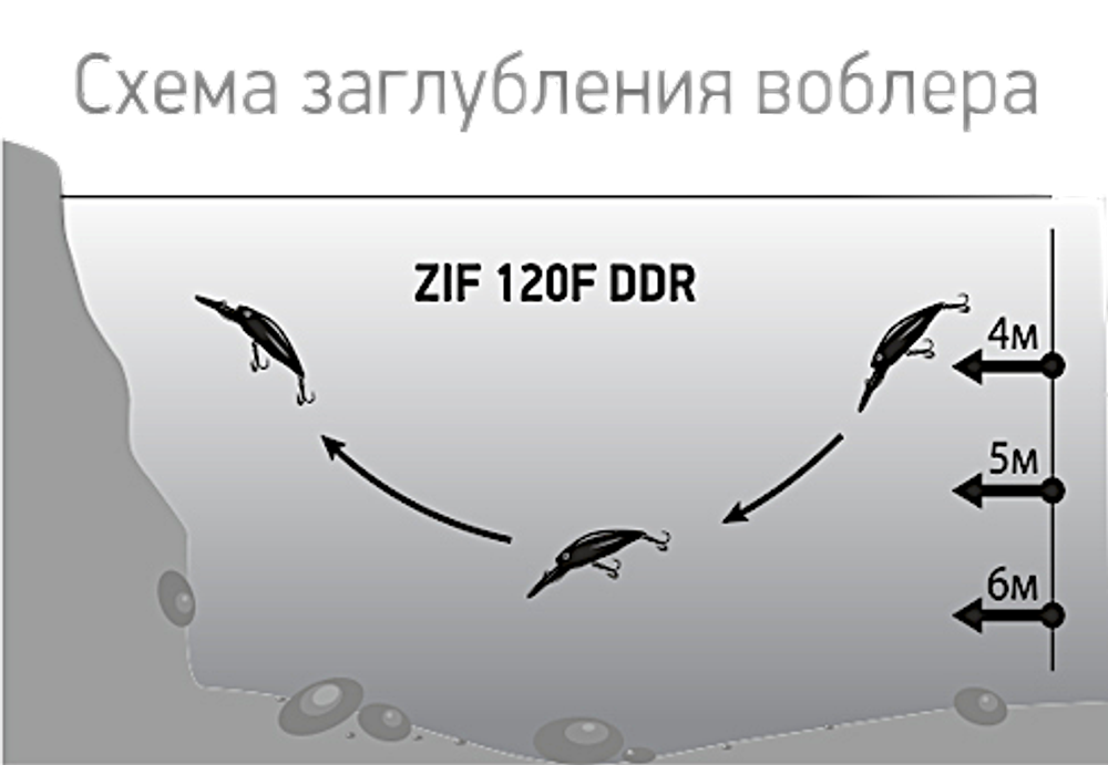 Воблер LureMax ZIF 120F DDR 120мм 19г 3.5-6.0м -
