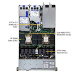 Серверная платформа SuperMicro AS-1125HS-TNR