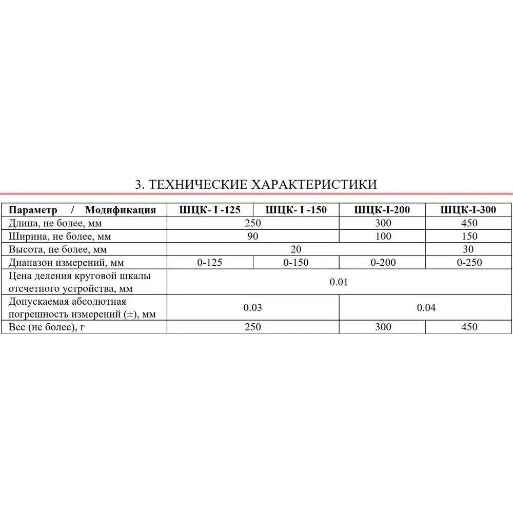Штангенциркуль ШЦК-1-150-0,01 АЛЬФА-НДТ (С калибровкой)