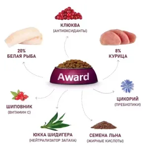 Сухой корм AWARD Sterilized для взрослых стерилизованных кошек с белой рыбой с добавлением семян льна, клюквы и цикория