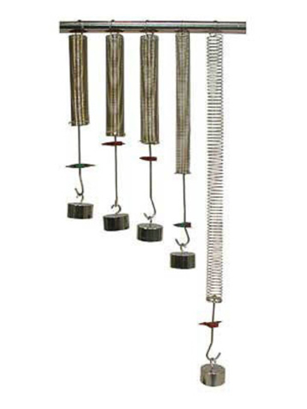 Набор пружин с различной жесткостью