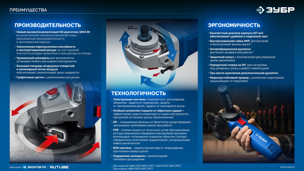 ЗУБР 1800 Вт, d125 мм, УШМ, Профессионал (УШМ-П125-1800 ПСТ)