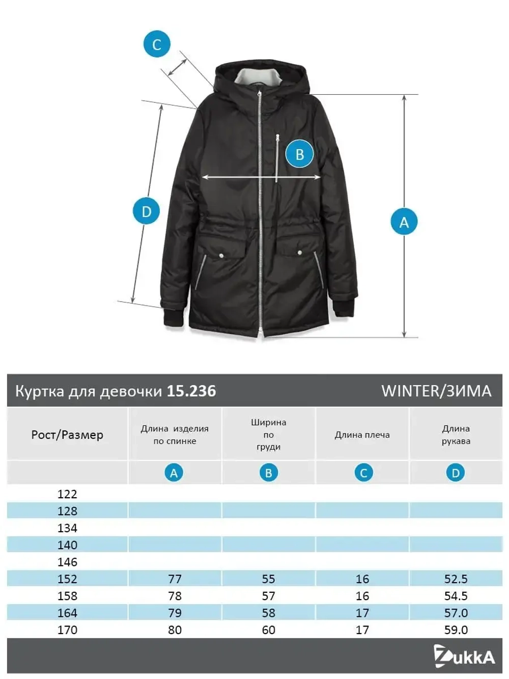 Куртка зимняя для девочек мембрана
