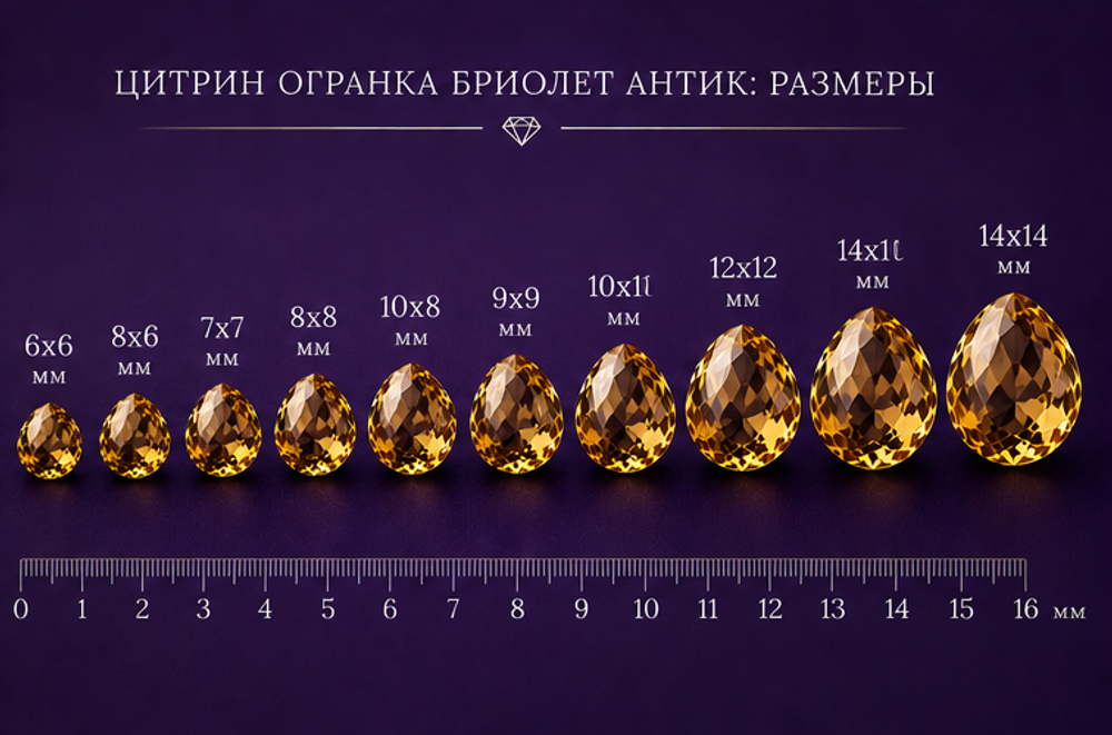 Цитрин Огранка Бриолет Антик