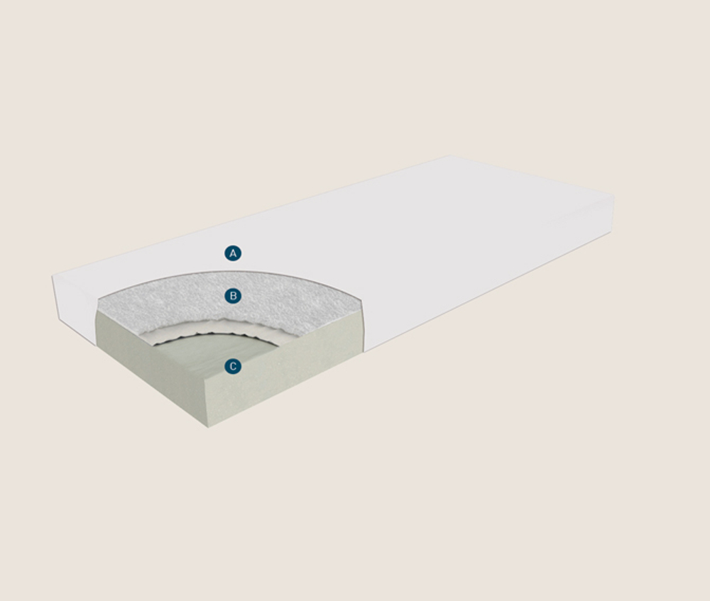 Матрас ортопедический 200x200x18 Magniflex Vitale Orto