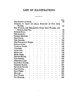 The Art of Perfumery and the Methods of Obtaining the Odors of Plants:. With Instructions for the Manufacture of Perfumes for the Handkerchief, Scented Powders, Odorous Vinegars, Dentifrices, Pomatums, Cosmetics, Perfumed Soap, Etc., to which is Added an Appendix on Preparing Artificial Fruit-essences, Etc | George William Septimus Piesse