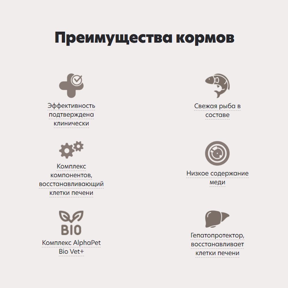 Сухой диетический корм AlphaPet VetDiet HEPATIC для взрослых собак всех пород при заболеваниях печени