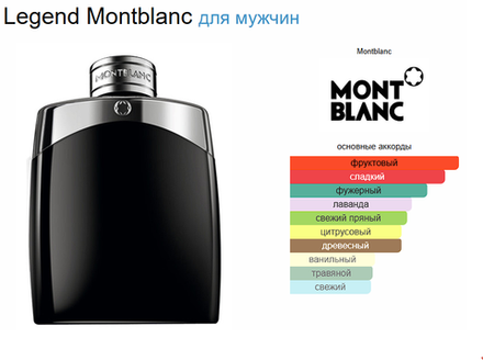 Legend Montblanc 100 ml (duty free парфюмерия)