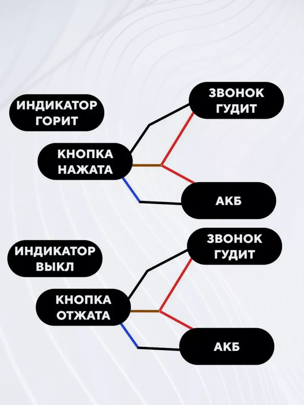 Две кнопки для руля с фиксацией (вкл/выкл) и подсветкой в металлическом корпусе