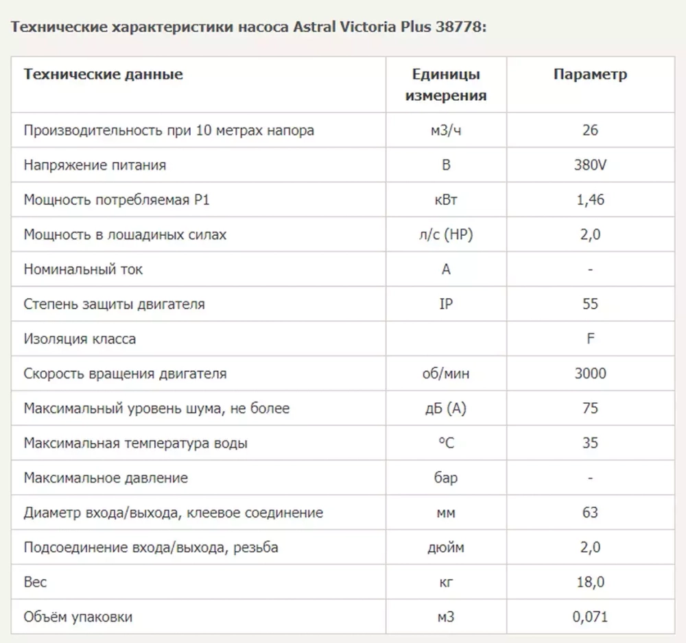 Насос для бассейна до 104 м³ с предфильтром - 26 м³/ч, 1.46кВт, 220В, подкл. Ø63мм - Victoria Plus - 38778 - AstralPool, Испания