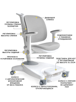 Эргономичное кресло ErgoKids Level