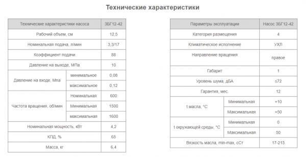 Насос 3БГ12-42