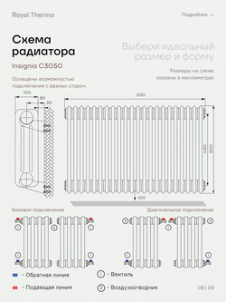 Дизайн-радиатор Royal Thermo Insignia