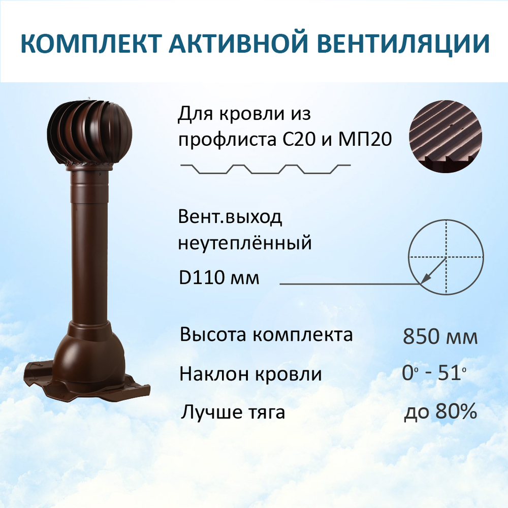 Турбодефлектор TD110, вент.выход 110 не утепленный, для кровельного профнастила 20мм, коричневый