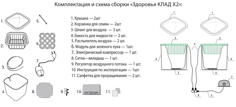 Мини гидропонная система АэроСад (2-х модульная)