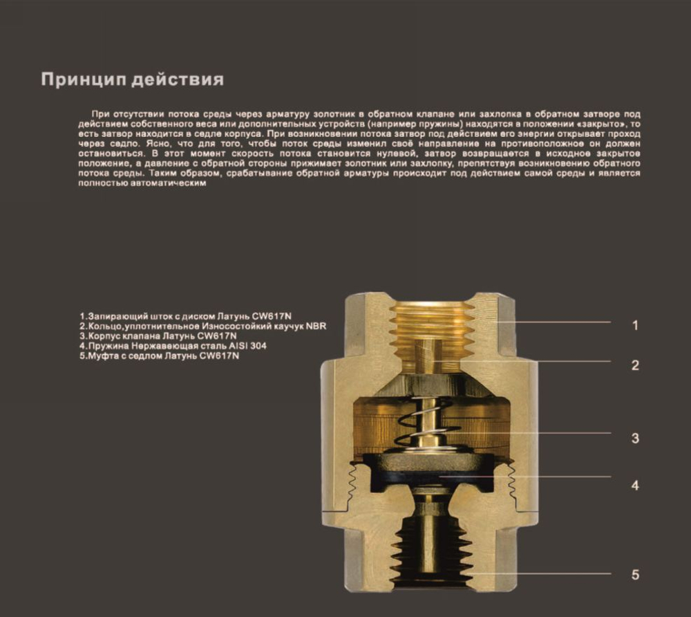 Клапан обратный усиленный 1 нар-вн TIM 1012A