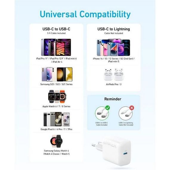 Сетевое зарядное устройство Anker High Speed USB-C Charger 20W (A2347L21/A2347G21) White