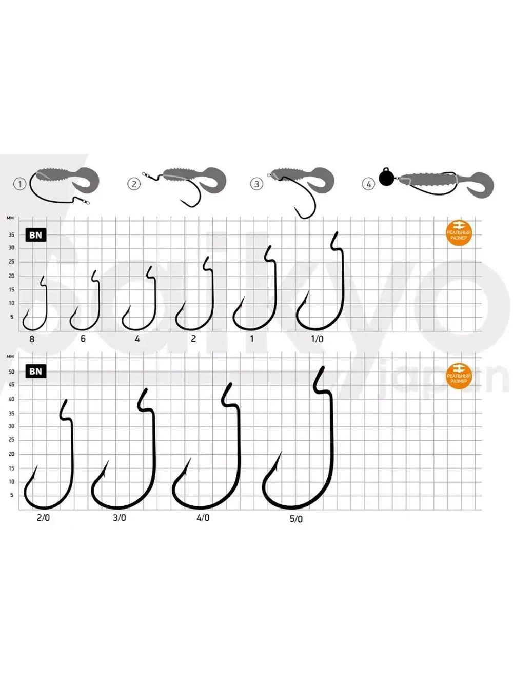 Крючки для рыбалки Saikyo BS-2312 BN