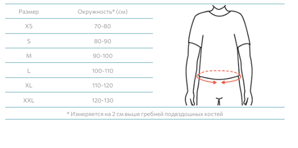 OttoBock 50R59 Dorso Direxa Posture. Корсет реклинатор грудо-поясничный