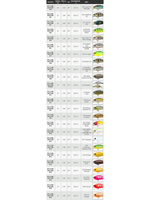 Воблер для рыбалки Pontoon21 Cheerful 34SP-MR, 34мм., 1.65гр., заглубление 0.6-1 м., цвет R46