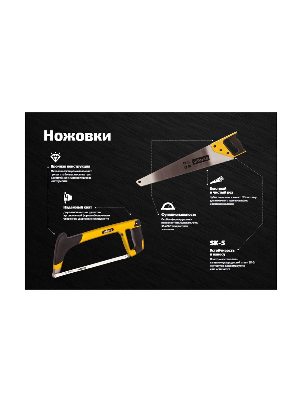 Ножовка по дереву Inforce 500 мм 06-08-18