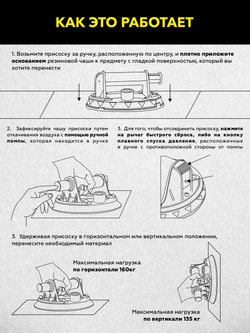 Присоска с ручной помпой и манометром 160кг TECHNICOM TC-F160