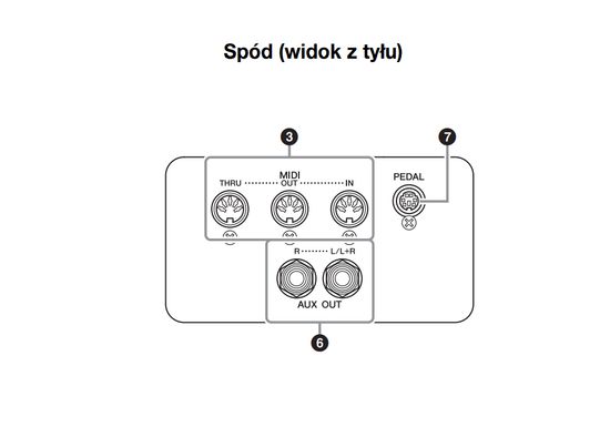 Цифровое пианино YAMAHA Clavinova CLP-735 B