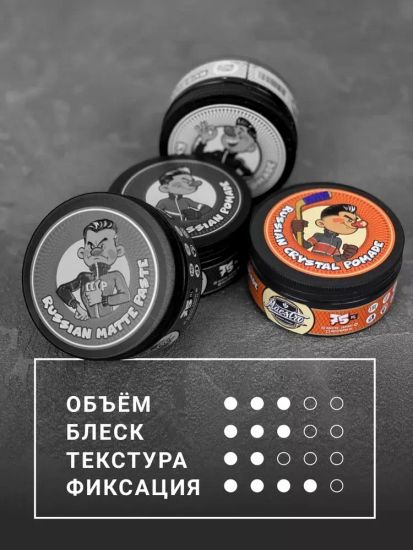 Помада Russian Crystal Pomade Fanta Limited Edition Maestro Company 75г