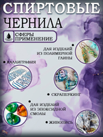 Набор спиртовых чернил 6 шт по 15 мл (сет 2)