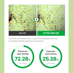 Sungboon Editor Green Tomato Pore Hydra All Day Mist 120ml