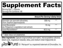 Resveratin™ Plus 60 Capsules