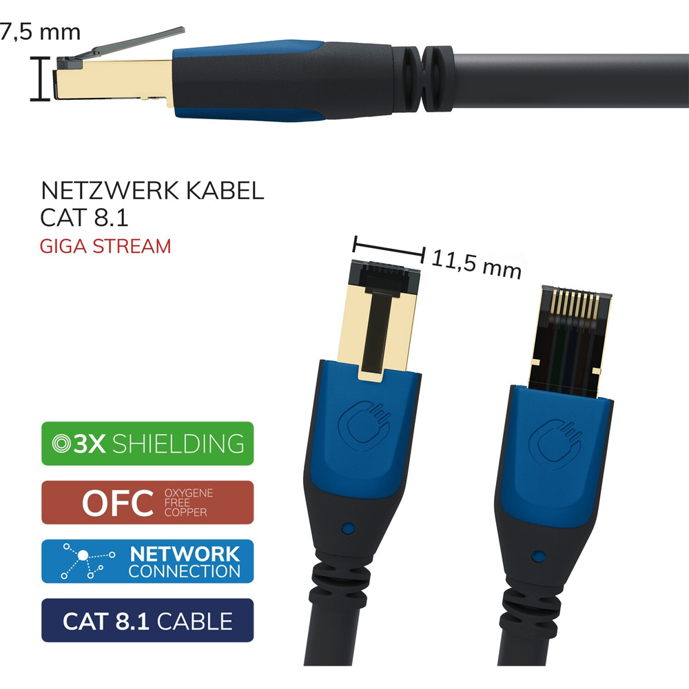 Кабель OEHLBACH PERFORMANCE Giga Stream Cat 8.1 1,0m, D1C19352