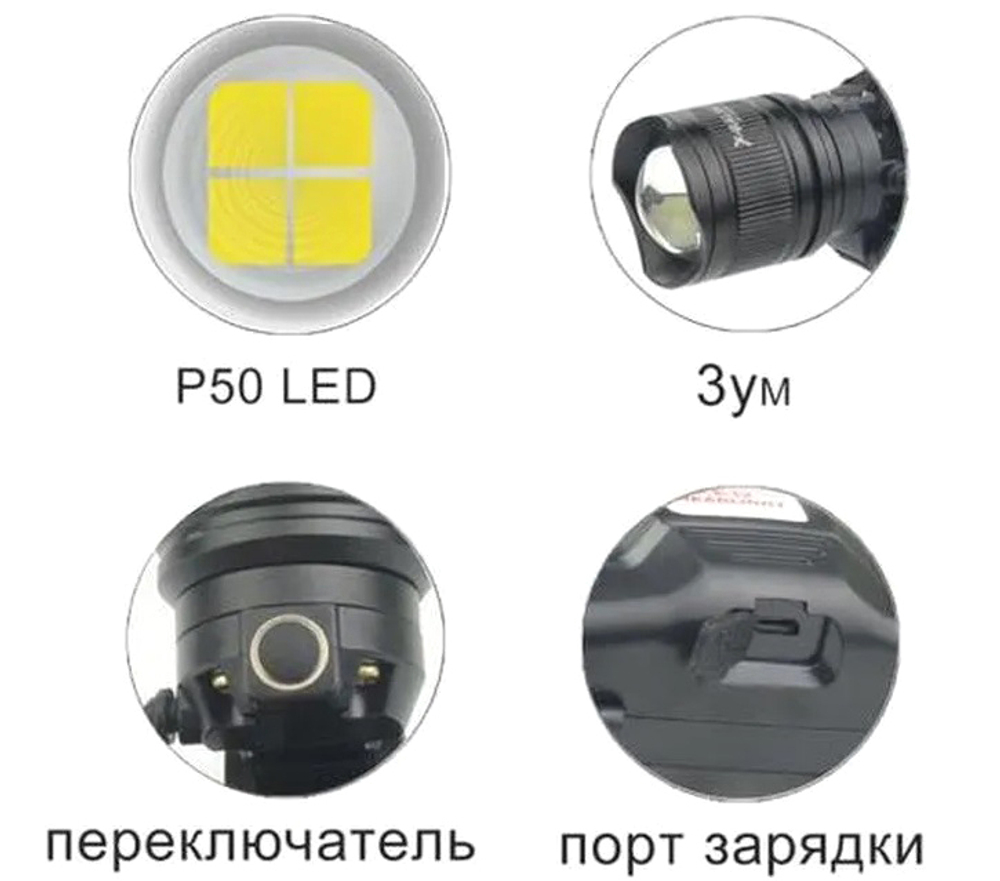 Фонарь кит  ZOOM Налобный  P-8050-Р-70 ПОИСК