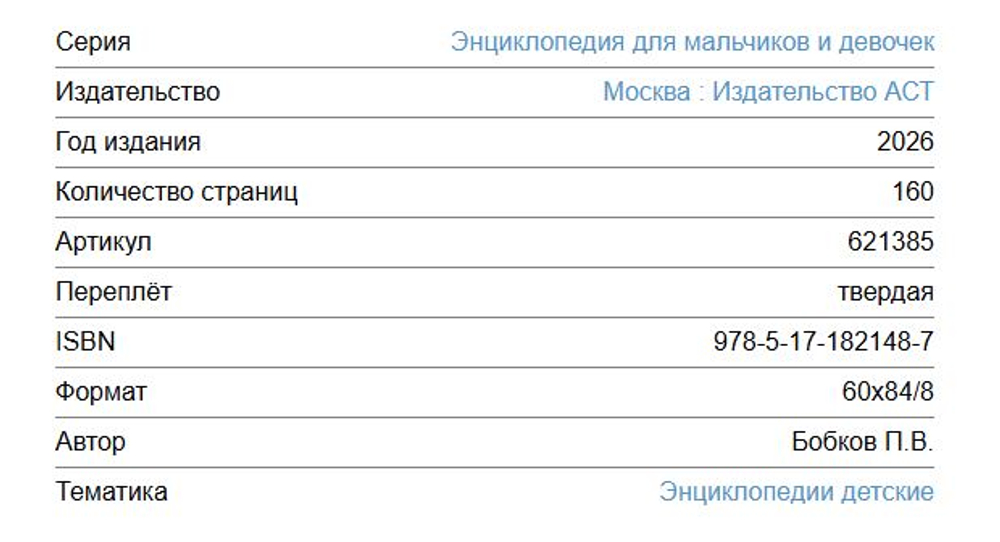 Энциклопедия для мальчиков и девочек