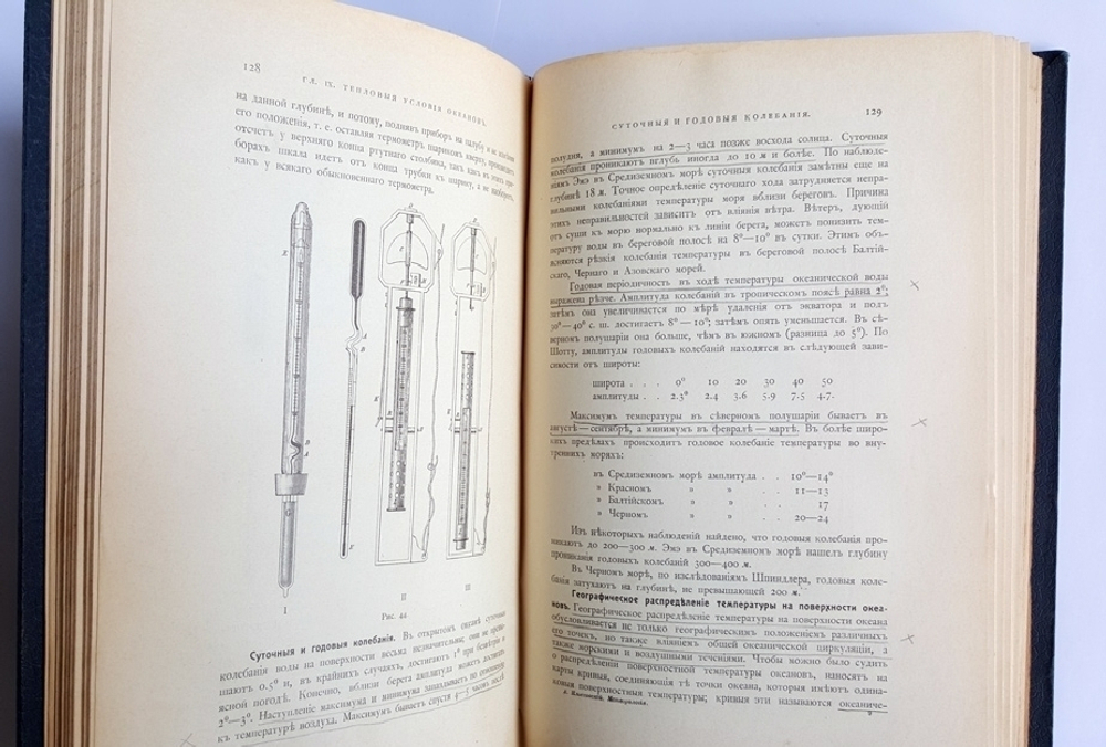"Основы метеорологии". А.В. Клоссовский. 1910 г.