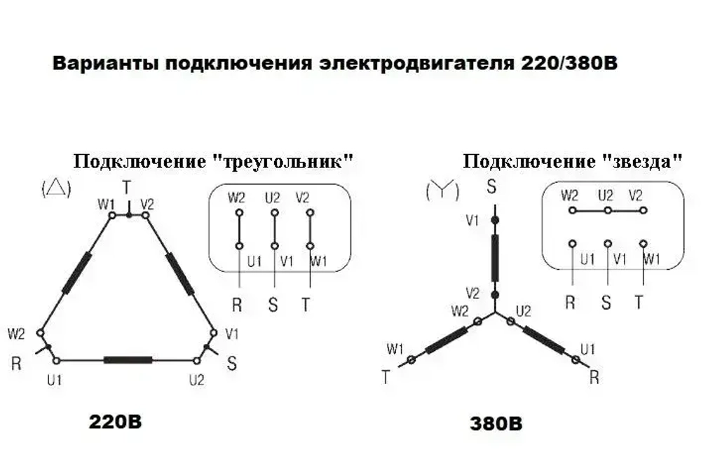 Электродвигатель трехфазный 5АИ 71 В2 IM 1081 1.1 кВт 3000 об/мин
