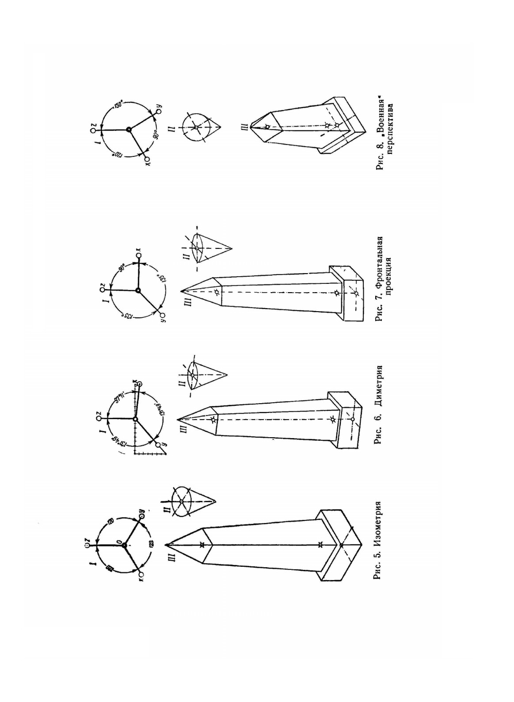 Перспектива | А.П. Барышников
